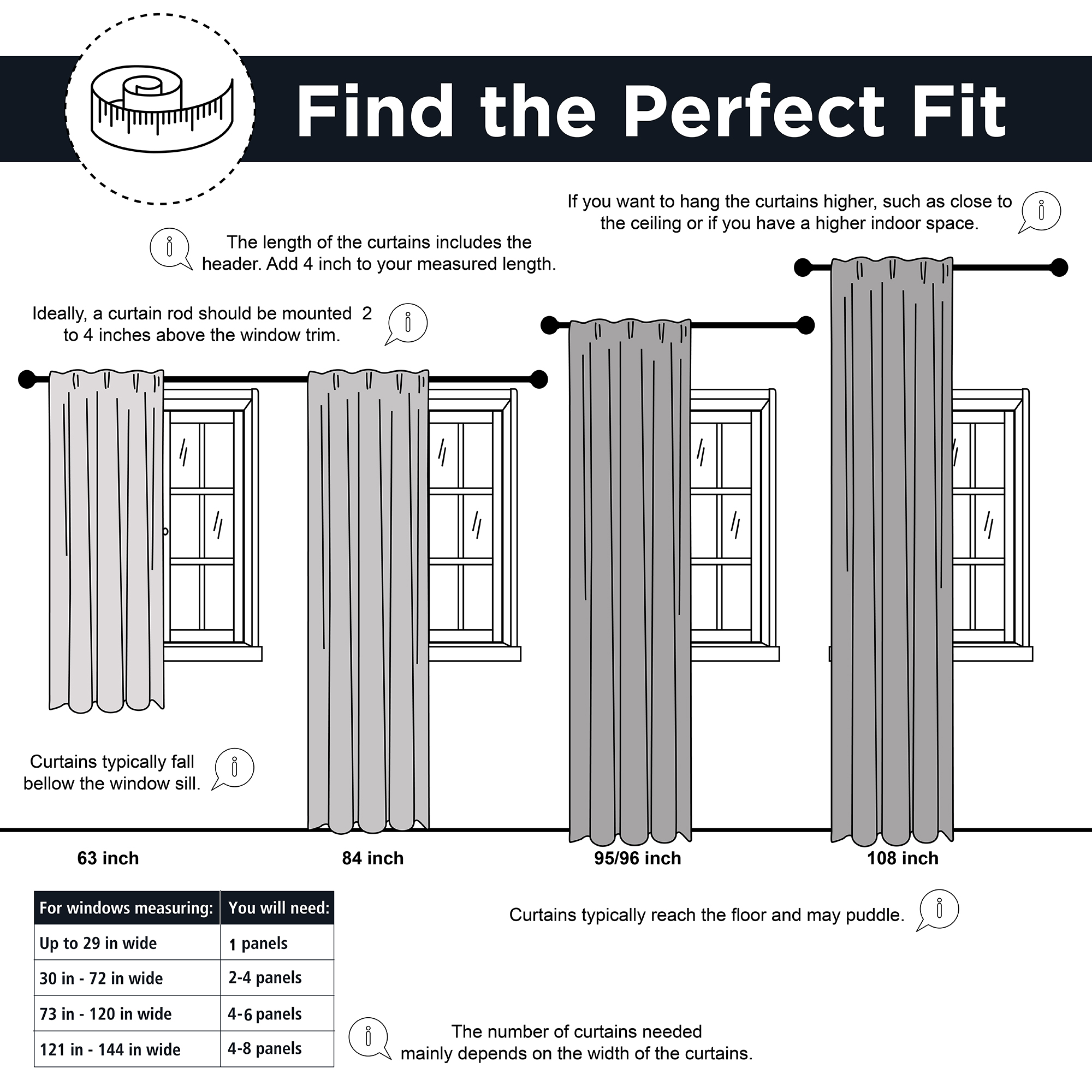Find the Perfect Fit curtain measuring guide